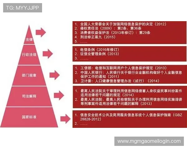 新壕天地官网下载：安全可靠的下载渠道，保障个人信息和设备安全
