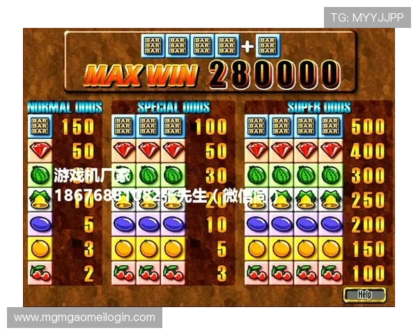 在聚宝廊角子机娱乐场中如何选择最具潜力的角子机提升中奖几率的实用指南 在聚宝廊角子机娱乐场中如何选择最具潜力的角子机提升中奖几率的实用指南