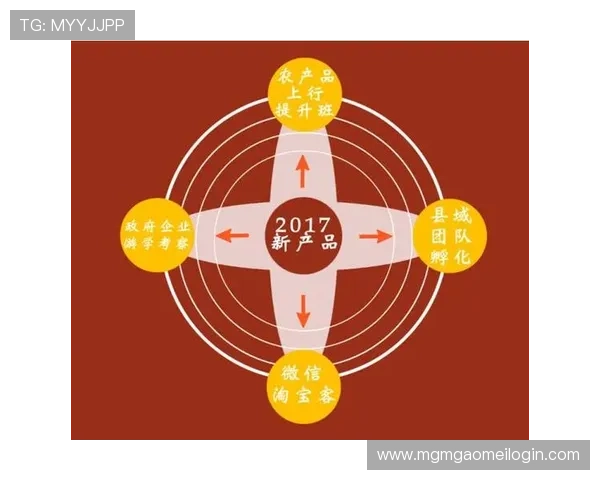 掌握英皇线上官方入口多平台登录技巧实现随时随地畅玩游戏