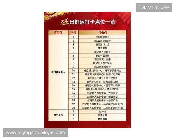 新濠娱乐pg平台最新优惠活动时间安排与参与攻略 新濠娱乐pg平台最新优惠活动时间安排与参与攻略