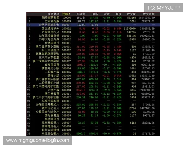 澳门新濠网投注册流程详解新手快速上手开启精彩游戏之旅