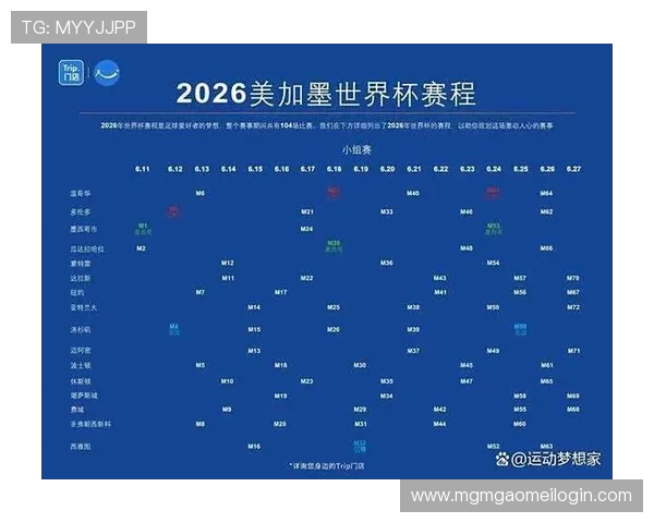 2026年世界杯赛程表完整版解析涵盖小组赛淘汰赛关键比赛时间安排