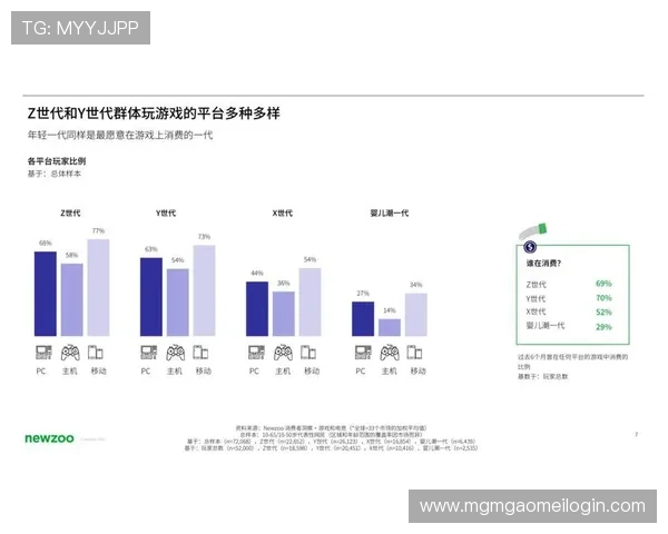 美高梅平台官网游戏种类丰富多样，满足不同玩家的多样化娱乐需求