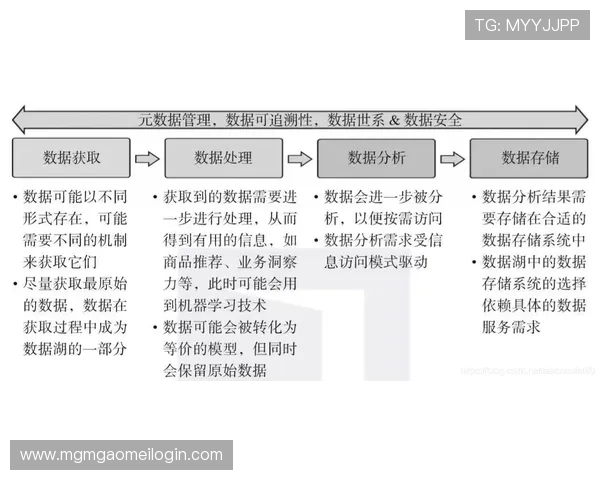 葡京直营平台用户评价汇总真实玩家体验分享与建议参考